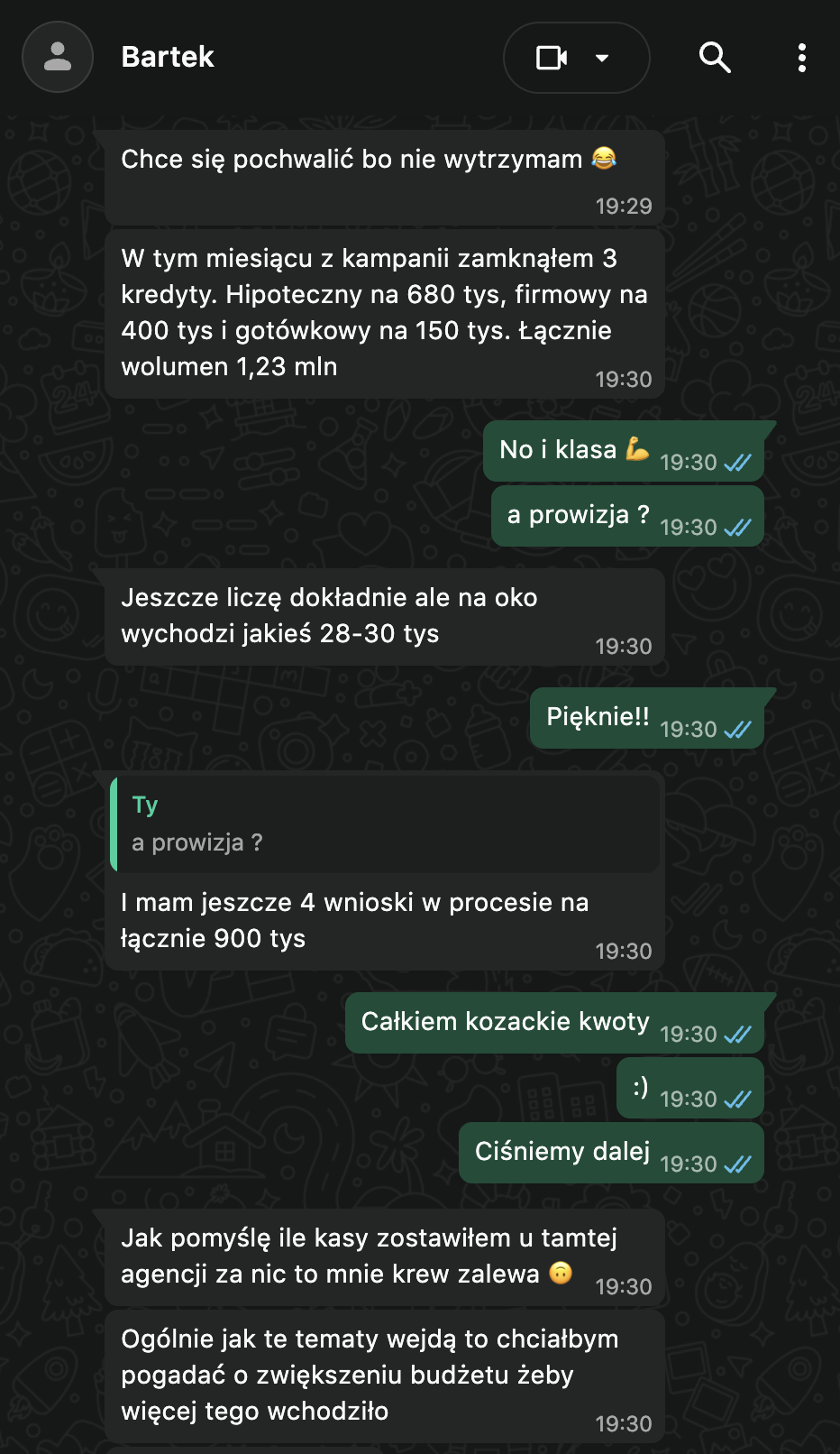 Opinia Bartka – wyniki współpracy